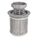 Flusensiebeinsatz für Ablaufpumpe kompatibel mit Beko 2872700100 Waschmaschine Waschtrockner Filter Ersatz für 2840940200 2880401800