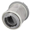 Flusensiebeinsatz für Ablaufpumpe kompatibel mit Beko 2872700100 Waschmaschine Waschtrockner Filter Ersatz für 2840940200 2880401800