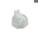 Bosch Siemens Hausgeräte Hilfswerkzeug für die...