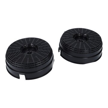 2x Aktivkohlefilter Filter für Dunstabzugshauben Whirlpool Respekta 484000008782 482000009756