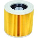 Original Kärcher Patronenfilter KFI3310 WD/SE 6.414-552.0 2.863-303.0 für Staubsauger