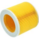 Original Kärcher Patronenfilter KFI3310 WD/SE 6.414-552.0 2.863-303.0 für Staubsauger