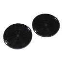 2x Aktivkohlefilter Kohlefilter EFF75 FK155 NYTTIG FIL 500 Ø155mm für Dunstabzugshaube kompatibel mit AEG Electrolux 4055093712 9029800548 Beko 9197059543