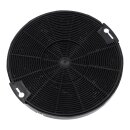 2x Aktivkohlefilter Kohlefilter EFF75 FK155 NYTTIG FIL 500 Ø155mm für Dunstabzugshaube kompatibel mit AEG Electrolux 4055093712 9029800548 Beko 9197059543