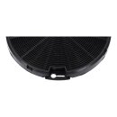 2x Aktivkohlefilter Kohlefilter EFF75 FK155 NYTTIG FIL 500 Ø155mm für Dunstabzugshaube kompatibel mit AEG Electrolux 4055093712 9029800548 Beko 9197059543