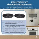 Aktivkohlefilter Ø155 mm EFF75 FK155 (2 Stück) Kohlefilter für Dunstabzugshaube Umluft kompatibel mit AEG Electrolux Beko Whirlpool Bauknecht IKEA NYTTIG FIL 500