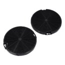 Aktivkohlefilter Ø155 mm EFF75 FK155 (2 Stück) Kohlefilter für Dunstabzugshaube Umluft kompatibel mit AEG Electrolux Beko Whirlpool Bauknecht IKEA NYTTIG FIL 500