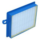 Electrolux Abluftfilterkassette EFS1W Lamellenfilter für Staubsauger 900167768/2