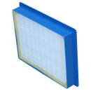Electrolux Abluftfilterkassette EFS1W Lamellenfilter für Staubsauger 900167768/2