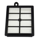 Filter Abluftfilter Kassette kompatibel für Staubsauger AEG Electrolux 9001951194 EFH12W Philips 432200494132