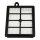 Filter Abluftfilter Kassette kompatibel für Staubsauger AEG Electrolux 9001951194 EFH12W Philips 432200494132