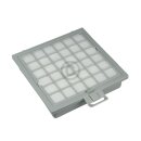 Filter passend für BOSCH 578732 Abluftfilterkassette F2G2 BBZ151HF für Staubsauger