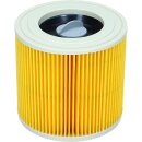 Filter Patronenfilter Luftfilter kompatibel mit Kärcher Staubsauger Nass-Trockensauger Lamellenfilter für Mehrzwecksauger 6.414-552.0 WD 2 WD 3 SE 4