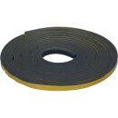 Original Gorenje Dichtband 3m 5x3mm für Einbau Kochfeld Glaskeramikkochfeld 288509