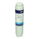 Wasserfilter kompatibel mit Bosch 11034151 in Kühlschrank