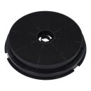 Kohlefilter Filter Dunstabzugshaube u.a.  für...