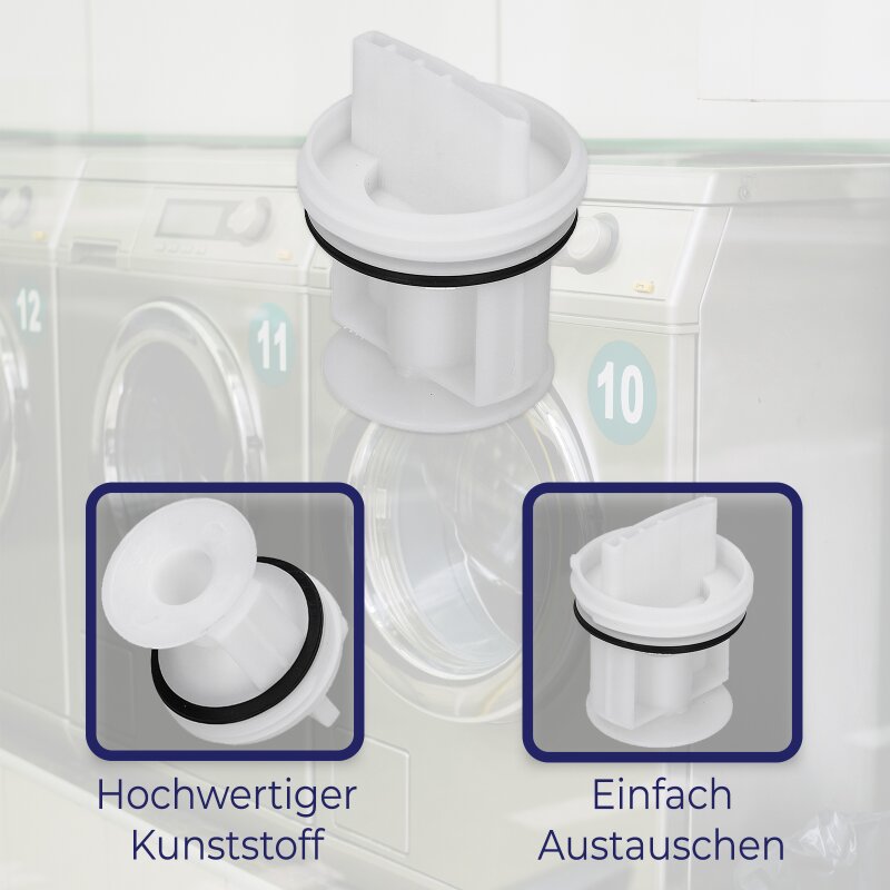 Flusensieb Siemens Klemmt