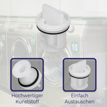 Flusensieb Für Waschmaschine Iq700 – Ersatzteil 00647920 | Passend Für Bosch, Siemens, Neff | ABS-Material, Blau