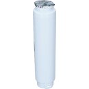 Original Bosch Wasserfilter Intern für KühlGefrierKombination SideBySide UltraClarity® 11034151 00740560 Z4500W0