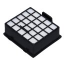 Filter Abluftfilterkassette Bodenstaubsauger Staubsauger für Bosch 00578731BBZ153HF F1C3