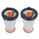 AEG Electrolux Austauschfilter 900167153/7 AEF144 innen...