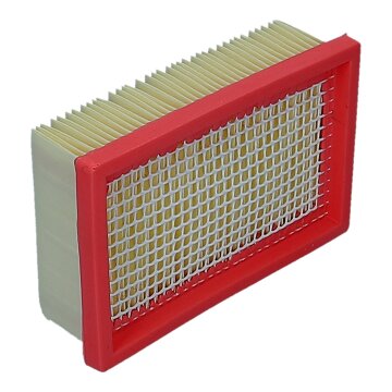 Filterkassette  für  Kärcher 2.863-005.0 Lamellenfilter für Mehrzwecksauger