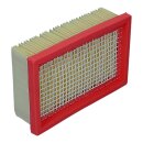 Filterkassette  für  Kärcher 2.863-005.0...