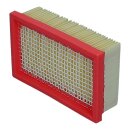 Filterkassette  für  Kärcher 2.863-005.0 Lamellenfilter für Mehrzwecksauger