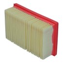 Filterkassette  für  Kärcher 2.863-005.0 Lamellenfilter für Mehrzwecksauger