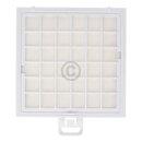 Bosch Abluftfilterkassette F1C3 Lamellenfilter für...