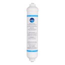 LUTH Premium Profi Parts Wasserfilter extern kompatibel mit Whirlpool 484000008553 Wpro USC100 Indesit C00375095 für KühlGefrierKombination