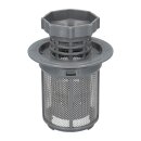 LUTH Premium Profi Parts Sieb Feinsieb Filter Set fein + grobfür Spülmaschine Geschirrspüler kompatibel mit Bosch Siemens 17008311 00427903 10002494 Whirlpool Bauknecht 481248058111 C00317015