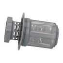 LUTH Premium Profi Parts Sieb Feinsieb Filter Set fein + grobfür Spülmaschine Geschirrspüler kompatibel mit Bosch Siemens 17008311 00427903 10002494 Whirlpool Bauknecht 481248058111 C00317015