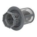 LUTH Premium Profi Parts Sieb Feinsieb Filter Set fein + grobfür Spülmaschine Geschirrspüler kompatibel mit Bosch Siemens 17008311 00427903 10002494 Whirlpool Bauknecht 481248058111 C00317015