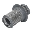 LUTH Premium Profi Parts Sieb Feinsieb Filter Set fein + grobfür Spülmaschine Geschirrspüler kompatibel mit Bosch Siemens 17008311 00427903 10002494 Whirlpool Bauknecht 481248058111 C00317015