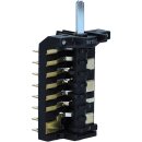 Backofenschalter B&S 3075/2 Herd