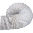 LUTH Premium Profi Parts Abluftschlauch weiß 100er rund 2,5m flexibel PVC für Dunstabzugshaube Klimaanlage Trockner kompatibel mit Bosch WZ20180 00444869 00670752 Serie 2 Serie 4 IQ100 IQ300 IQ390