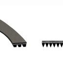 LUTH Premium Profi Parts Keilrippenriemen 1200PJ6 kompatibel mit AEG 899645428420/0 für Waschmaschine Waschtrockner