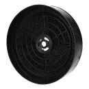 Aktivkohlefilter Filter Dunstabzugshaube kompatibel mit  AEG Electrolux 902979379/2 E3CFOA