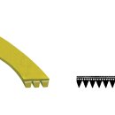 LUTH Premium Profi Parts Keilrippenriemen 1201 PJ 6 E kompatible mit Hotpoint C00119126 für Waschmaschinen und Wasch-Trockner