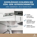 LUTH Premium Profi Parts Türscharnier Set oben unten kompatibel mit AEG 4055504197 2211202045 in Kühlschrank