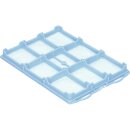 Motorschutzfilter Filter Motorfilter geeignet für Staubsauger Bodenstaubsauger kompatibel mit Bosch Siemens 00578863 578863