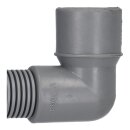 LUTH Premium Profi Parts Ablaufschlauch 2,0m 30/19mmØ universal kompatibel mit Haier 012G2140061 für Geschirrspüler