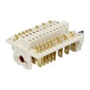 LUTH Premium Profi Parts Backofenschalter kompatibel mit Amica 1033941 Dreefs 11HE-149 für Herd