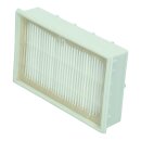 Filter Hepafilter Staubfilter Staubsauger für Bosch...