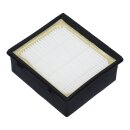 Filter Abluftfilter Abluftfilterkassette Bodenstaubsauger kompatibel mit Bosch 00578731 BBZ153HF F1C3