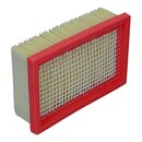 Filterkassette Lamellenfilter Filter Staubsauger...