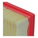 Filterkassette Lamellenfilter Filter Staubsauger Kärcher 2.863-005.0 28630050