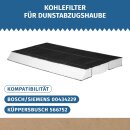 2x Aktivkohlefilter für Dunstabzugshaube passend...