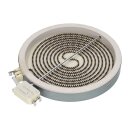 Einkreis Strahlheizkörper 1700W 230V Backofen Herd...